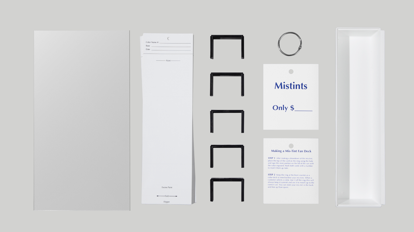 Sample-Ease® | Drawdown Charts Made Easy