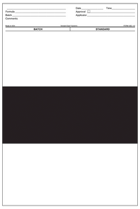 Drawdown Charts | Sample-Ease®